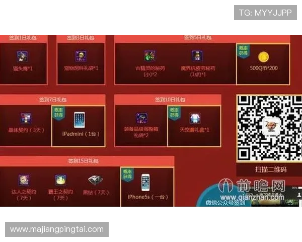 PG黄金城每日签到奖励领取指南让你轻松积累丰富游戏资源 PG黄金城每日签到奖励领取指南让你轻松积累丰富游戏资源